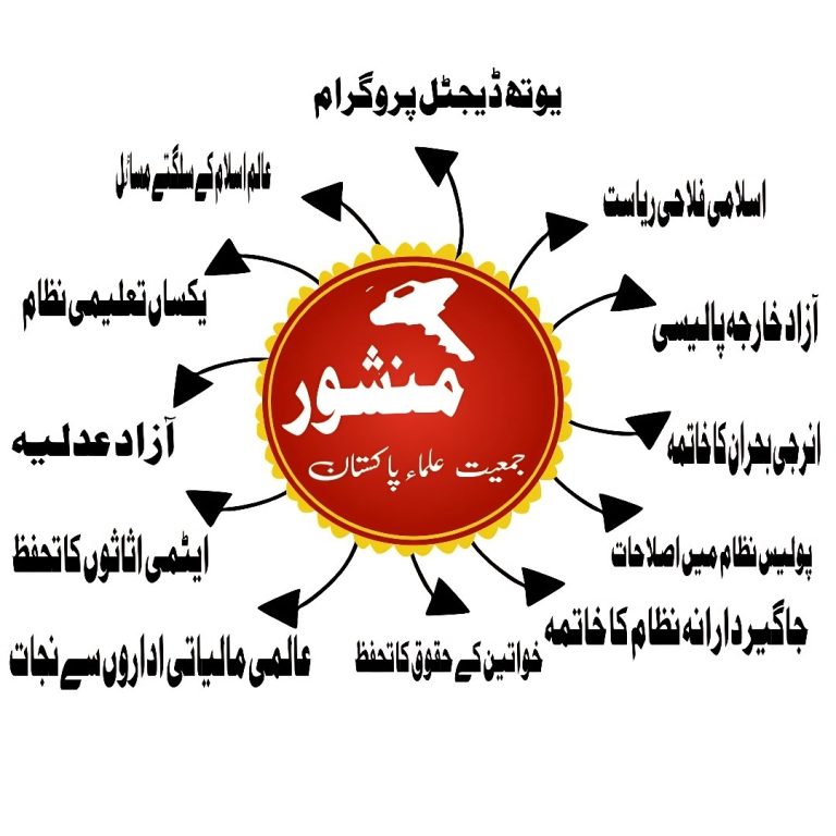 jupnoorani
